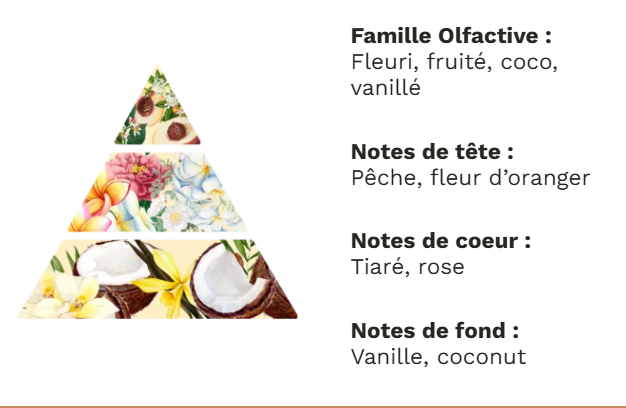 Miniature : "Petit" Bouquet parfumé "MONOÏ"