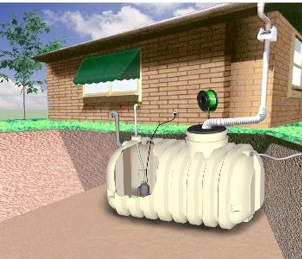 Underground Rainwater Storage Tanks