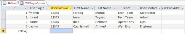 User Table for Login Screen