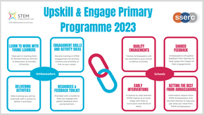 Upskill and Engage Primary Programme - get involved!