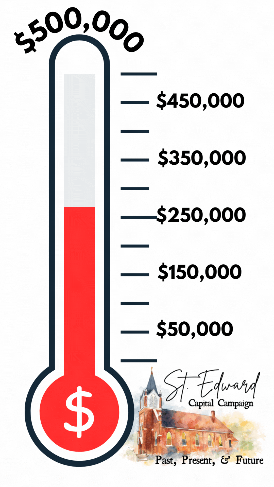 St. Edward Capital Campaign Fundraising Thermometer 4.6.2026 GIF.gif