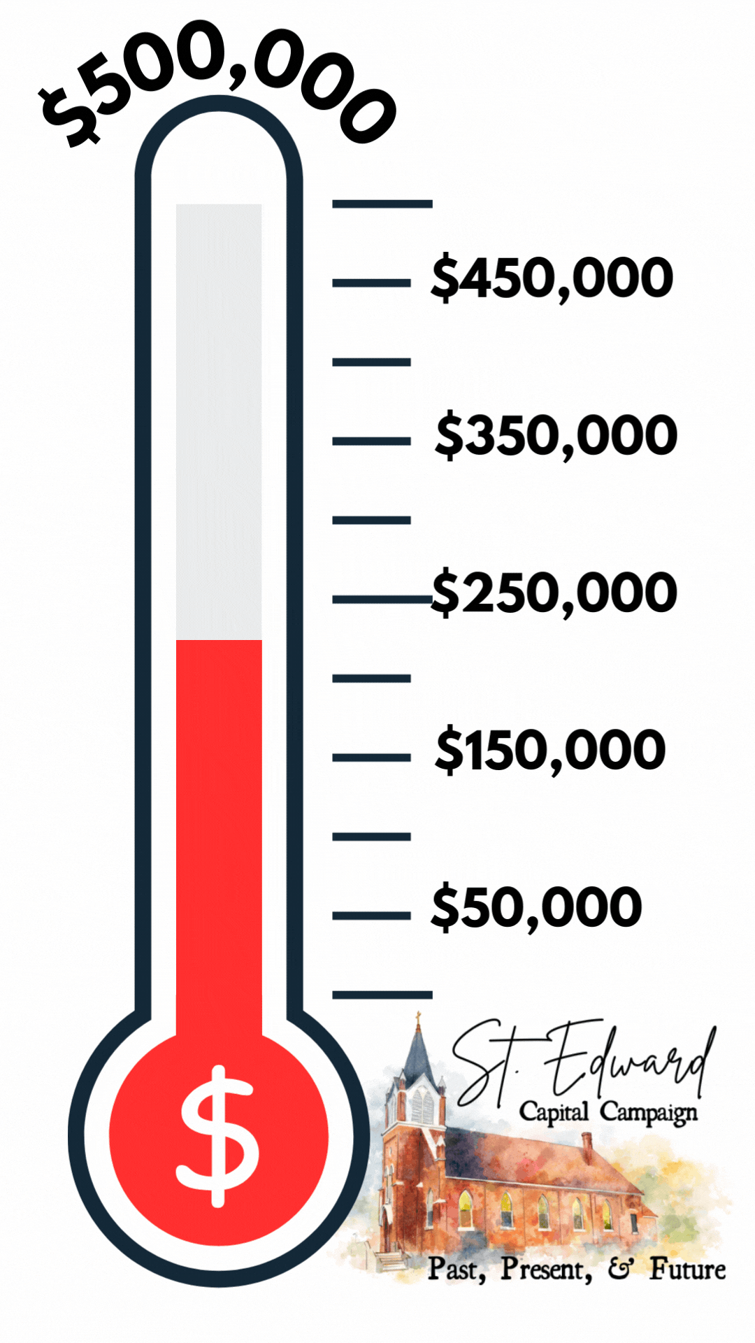 St. Edward Capital Campaign Fundraising Thermometer GIF.gif