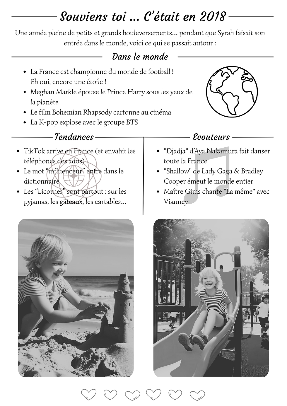 Miniature : A4 Gazette d'Anniversaire 6 pages