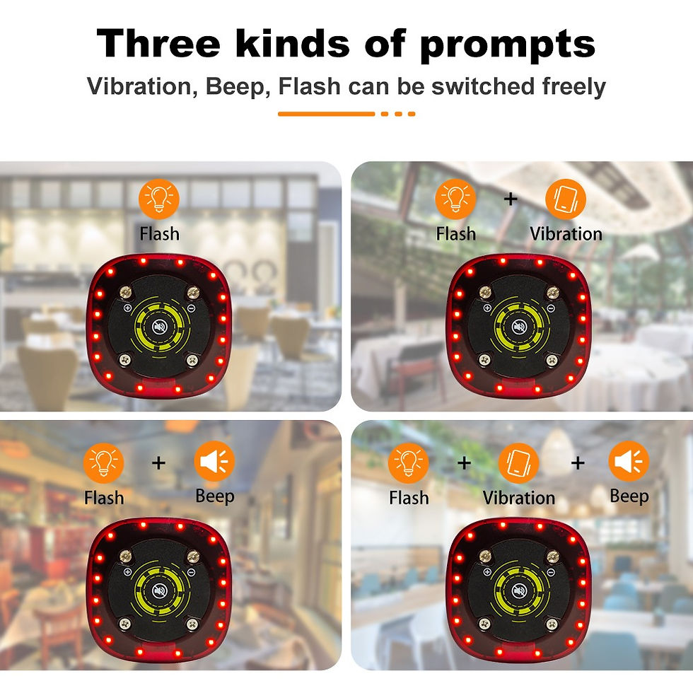 Thumbnail: Restaurant Pager System - Buzzer System - Guest Paging