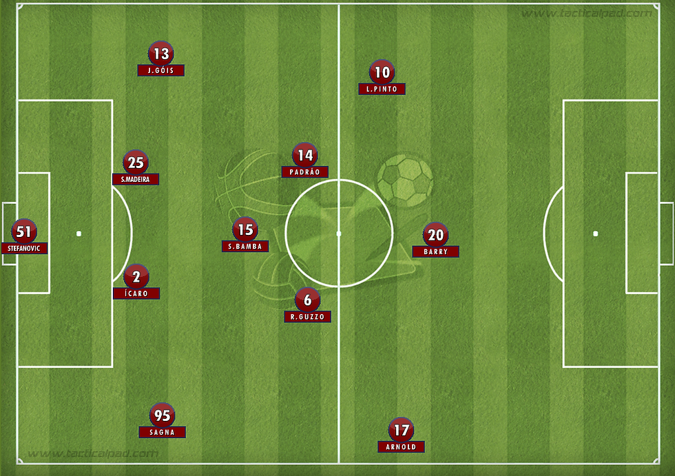Onze inicial.png