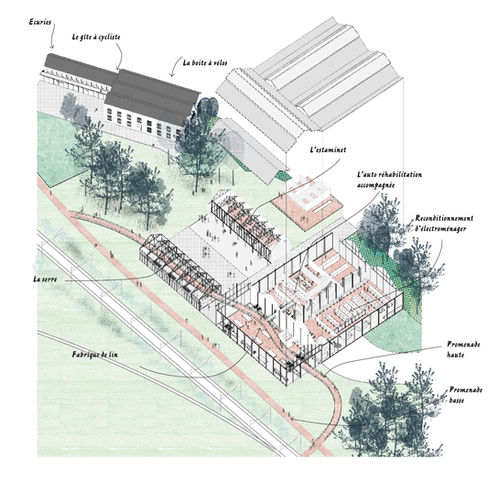 Les nefs de la Veine