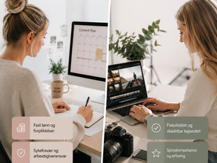 kostnad markedsføring liten bedrift