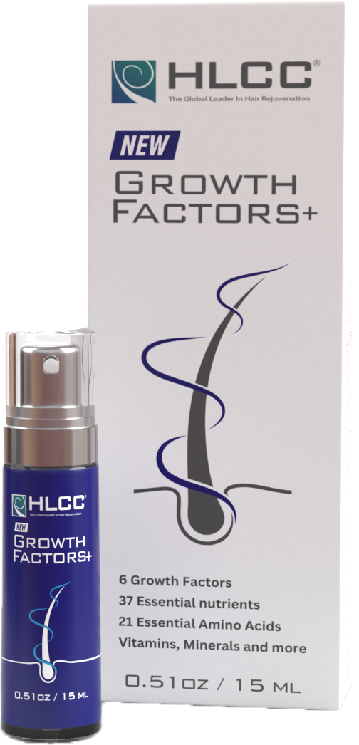 Hair Loss Control Clinic Hlcc - Henderson