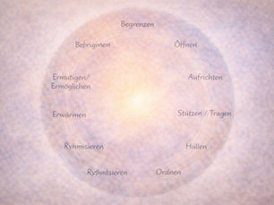 Müdigkeit ist keine Gleichgültigkeit