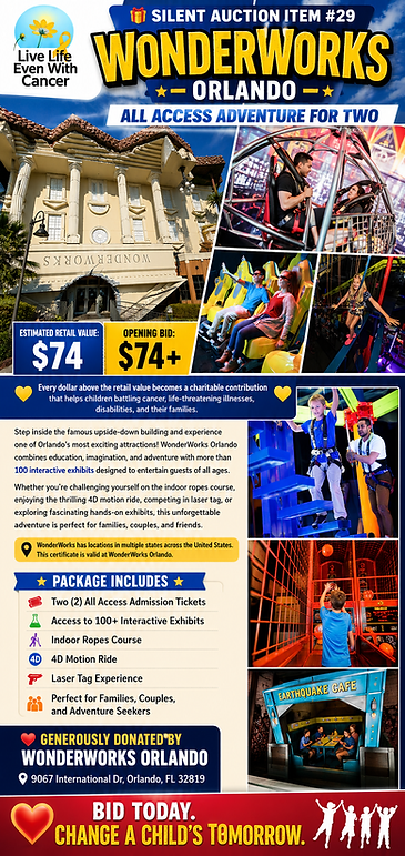 WonderWorks Orlando (Certificate #2).png