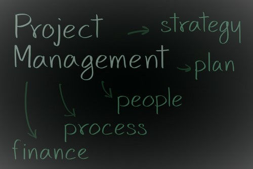 Gestão de Projetos nos Negócios