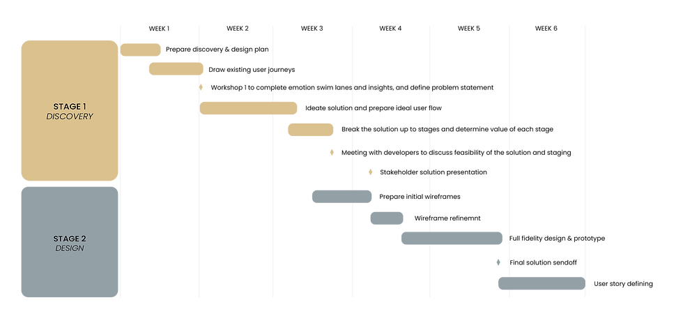 timeline-02.png