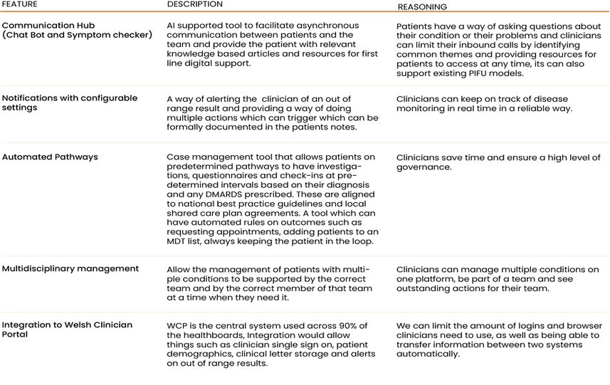 features_1_3x.png