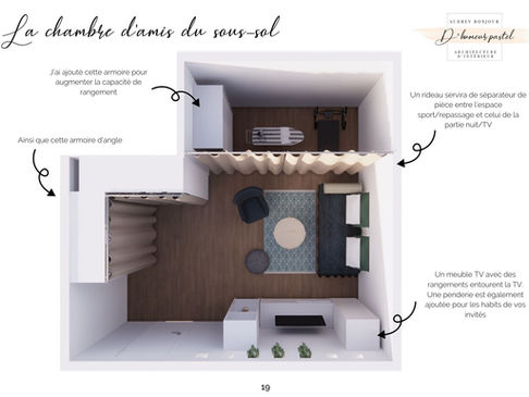Des idées pour mes clients avec des planches ambiances
