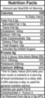 Low Fat Milk Nutrition Label