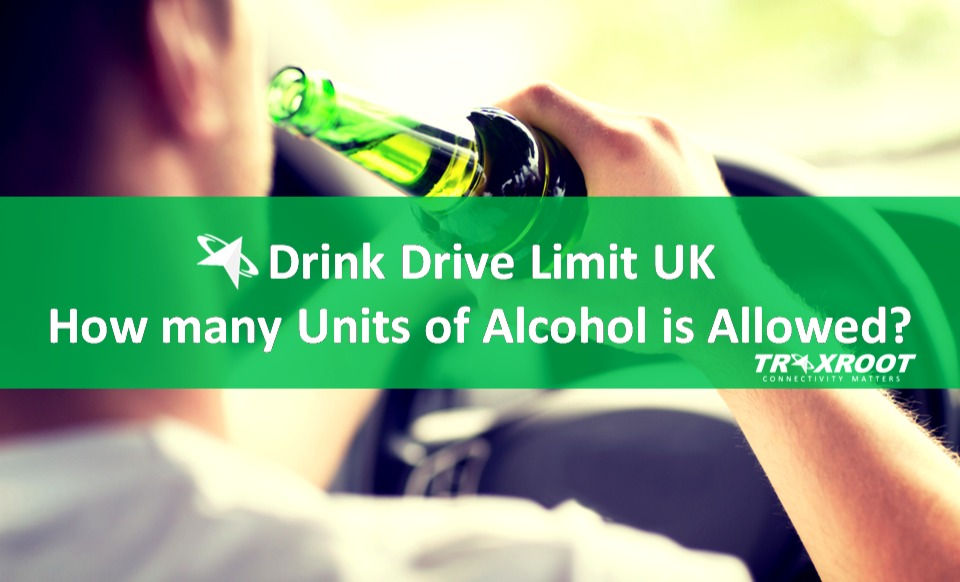 Drink Drive Limit U.K. (United Kingdom). How many Units of Alcohol is