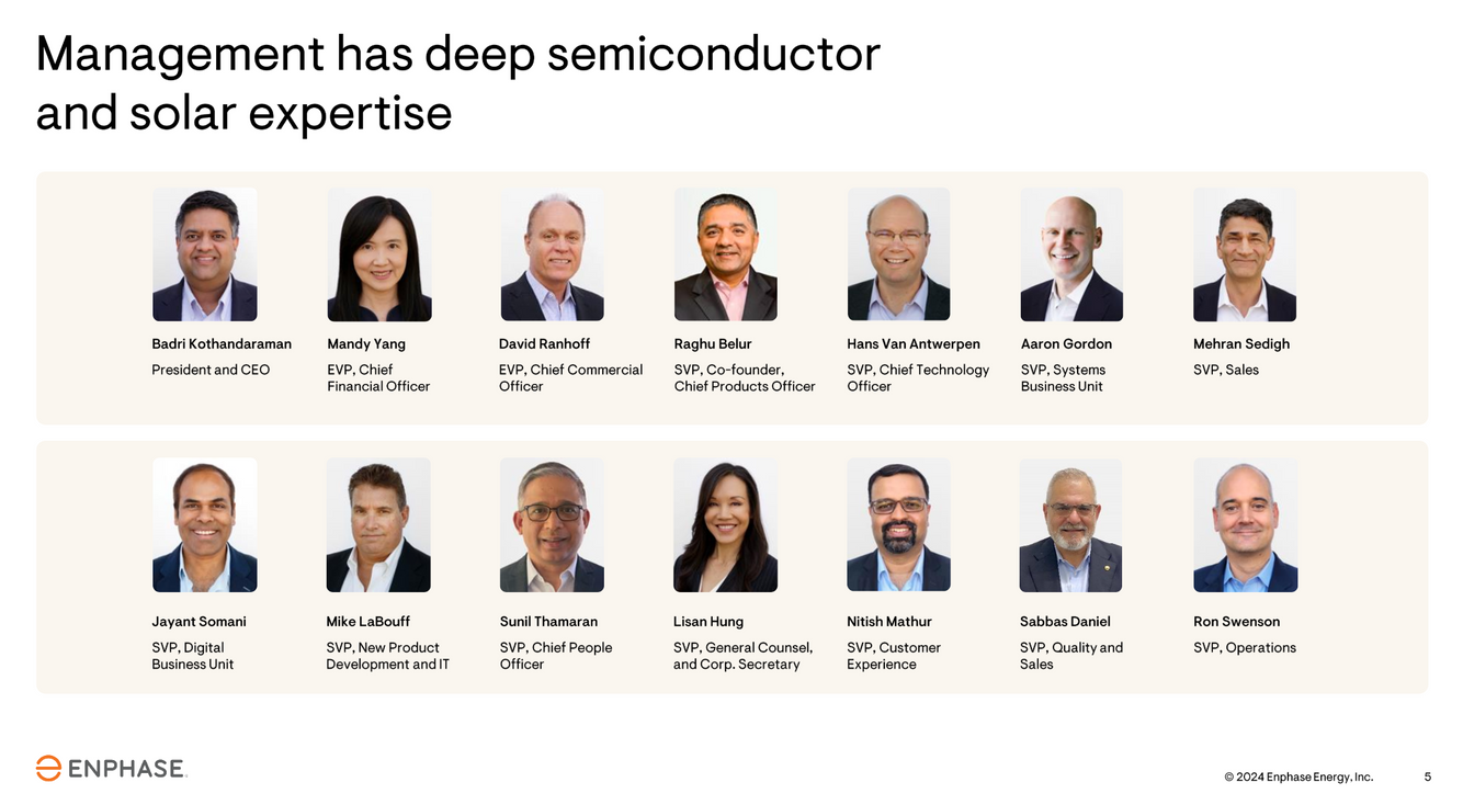 Captura de pantalla 2024-05-11 a la(s) 19.23.42