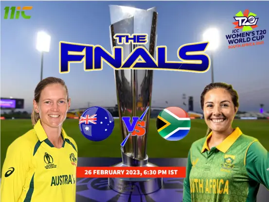 Women's T20 World Cup 2023