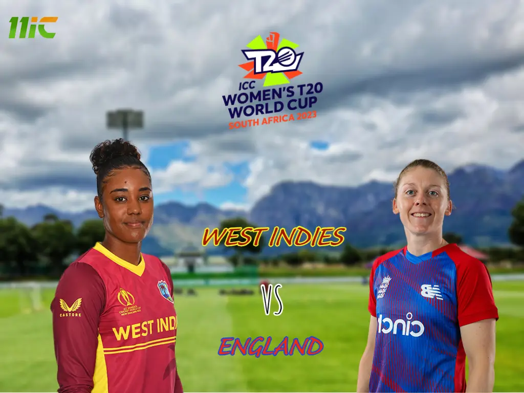 ICC Cricket World Cup T20 Women's