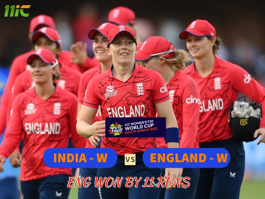 Women’s T20 World Cup
