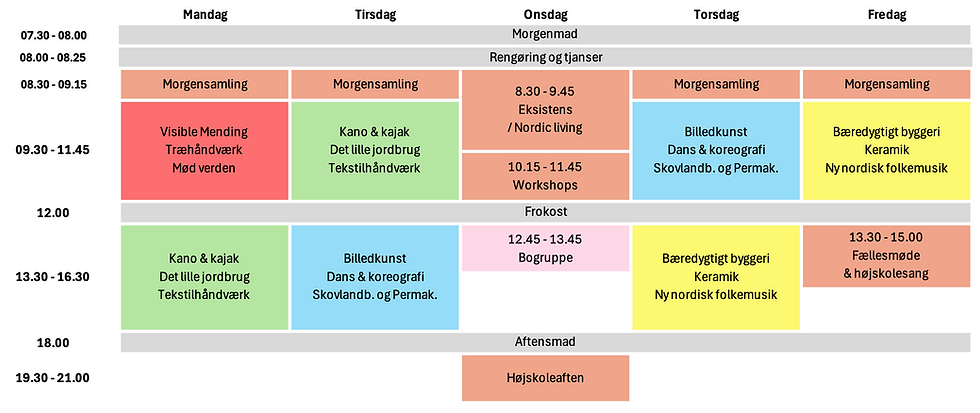 Skema E26 første periode.png