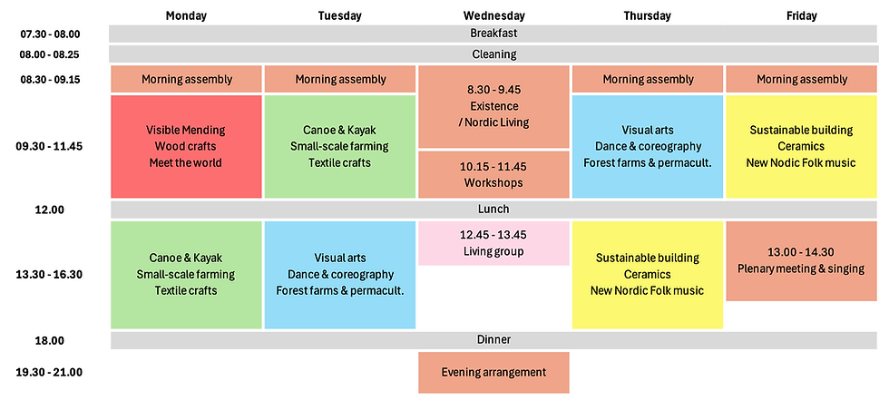 Weekly plan A26 first period.png