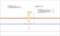 JD costière acier sur béton