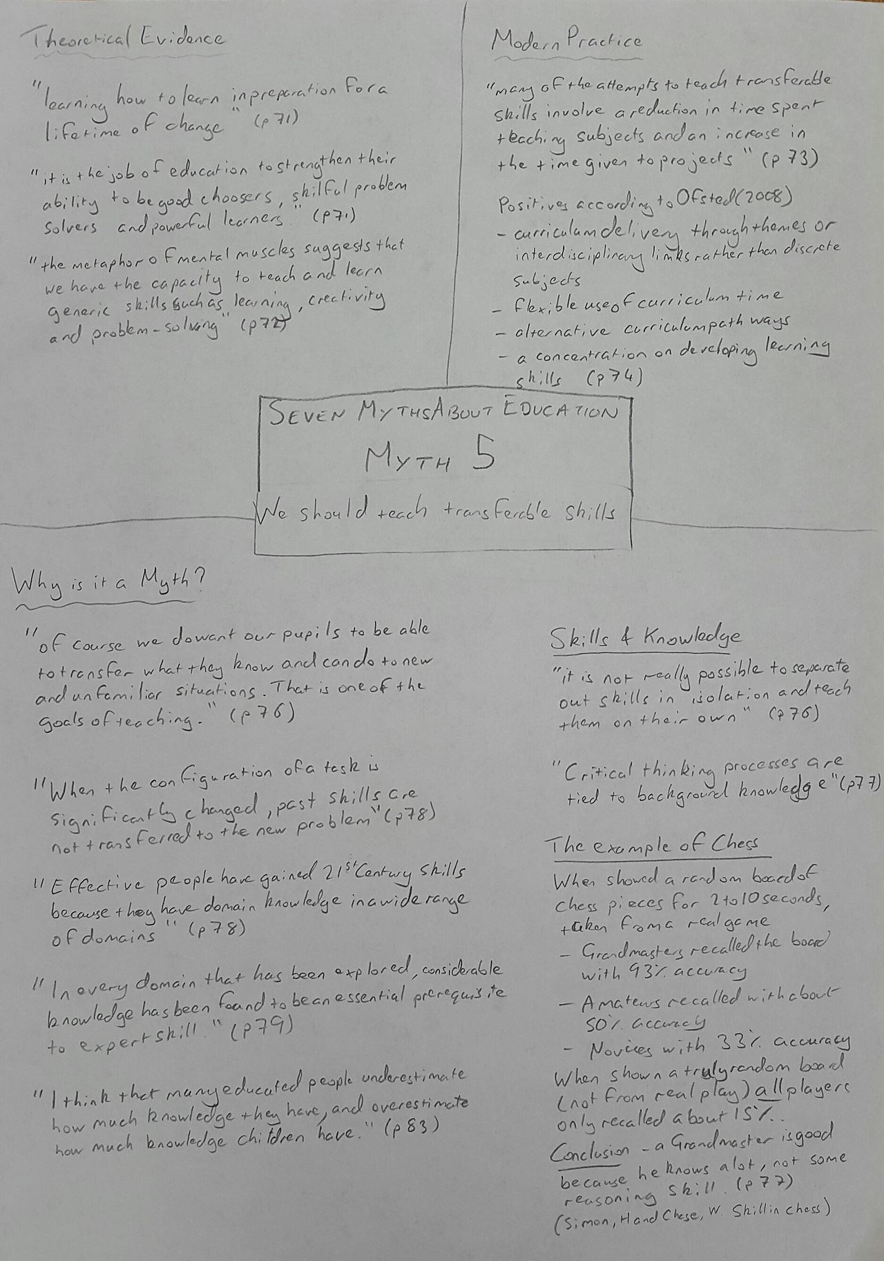 Seven Myths 5