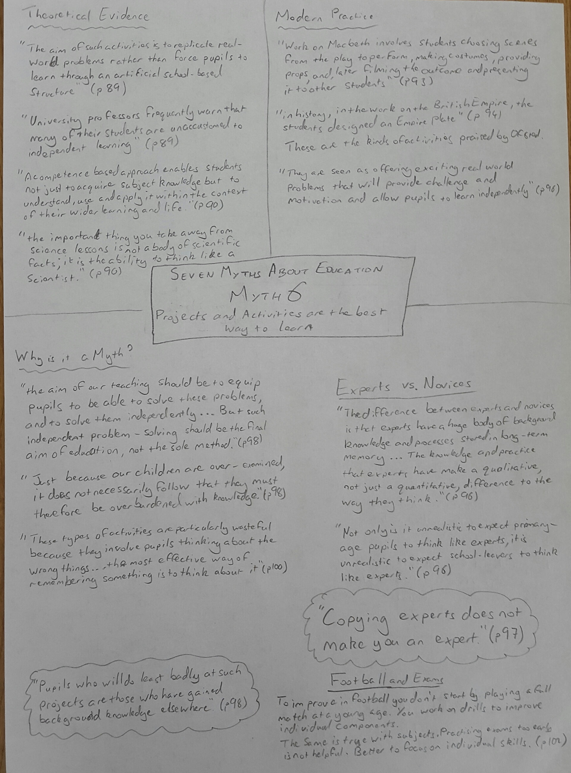 Seven Myths 6