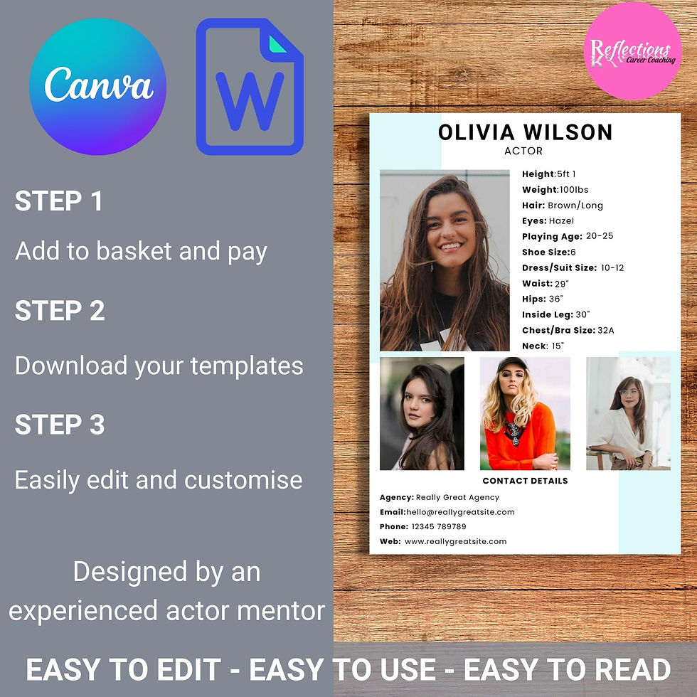 Thumbnail: Professional Acting Resume | Actors CV Template and Size Card