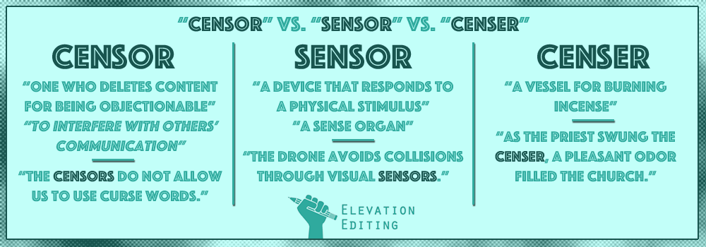 How To Use Censor Sensor Censer Plus Censure
