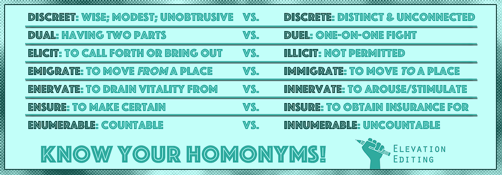 Know Your Homonyms: discreet vs. discrete, dual vs. duel, elicit vs. illicit, emigrate vs. immigrate, enervate vs. innervate, ensure vs. insure, & enumerable vs. innumerable