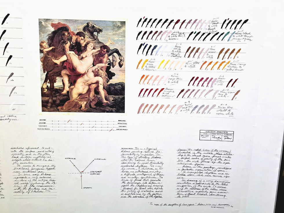 תמונה ממוזערת: Osvaldo Romberg Tel Aviv Museum Exhibition Poster 1980 Signed | Gallery Aviv