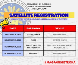 Natapos na: Comelec Angat Satellite Registration sa Buong Nobyembre 2025