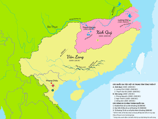 Thay Đổi Nhận Thức Về Bách Việt