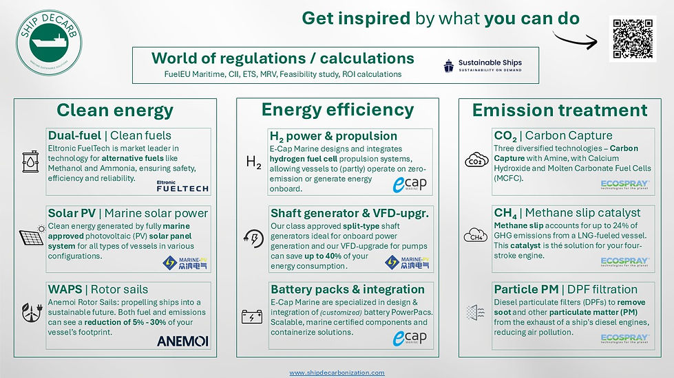 20251229_ShipDecarb_Company solutions over view.jpg