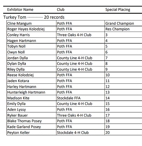 Screenshot 2025-01-21 090253.png