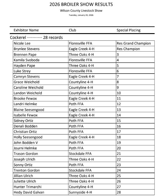 Screenshot 2026-01-20 094059.png