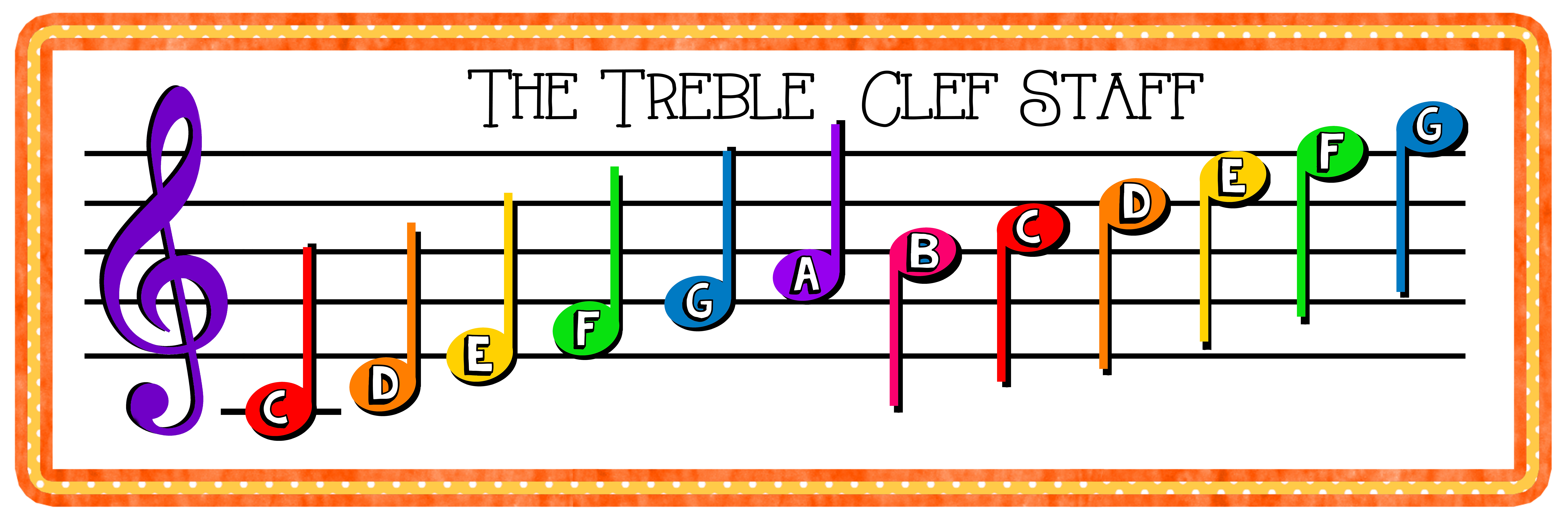 Treble Clef Staff Poster