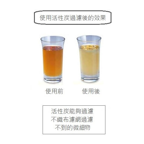 Thumbnail: 日本製櫻花活性炭濾油壺