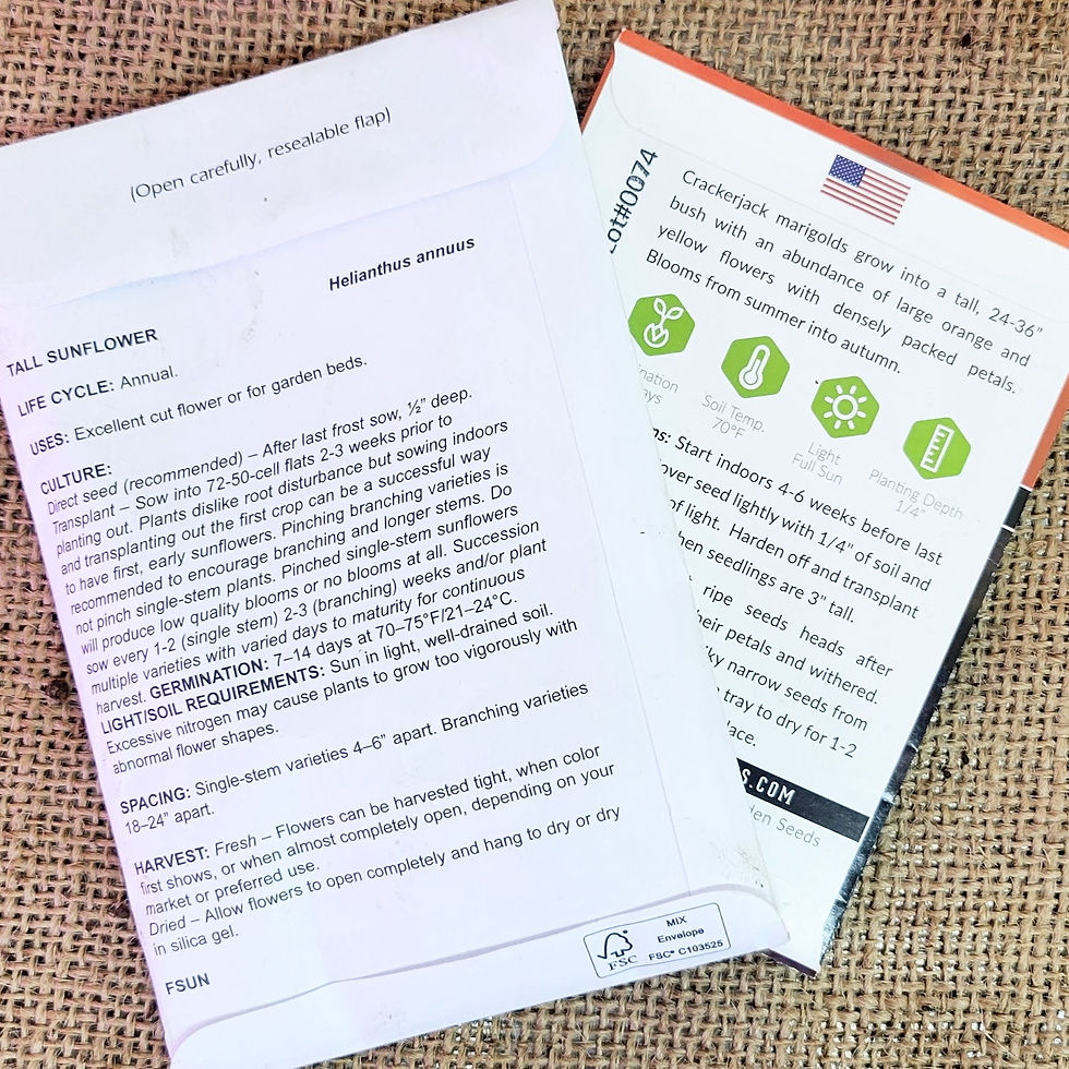 Growing information is shown on back of seed packet