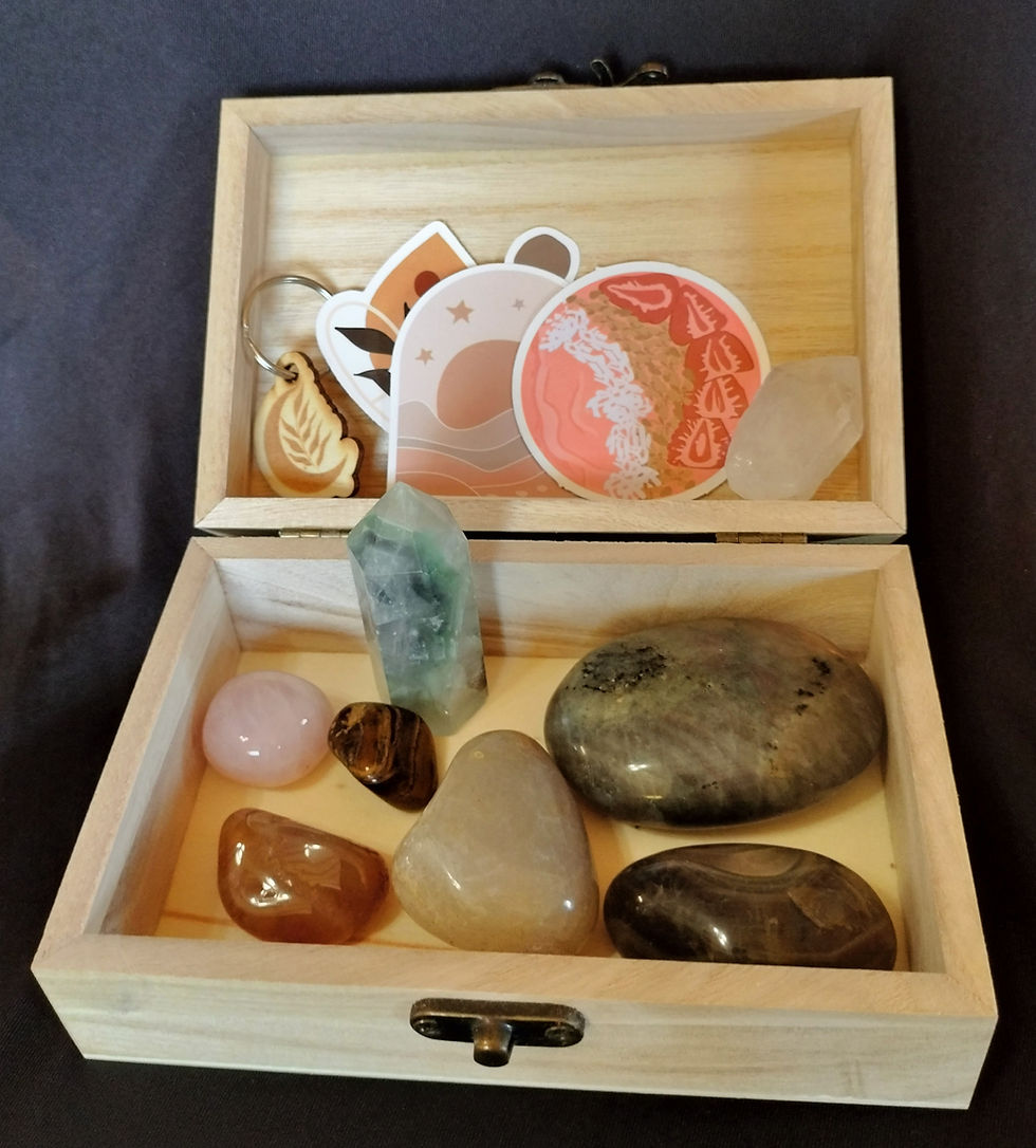 Thumbnail: Zodiac Box