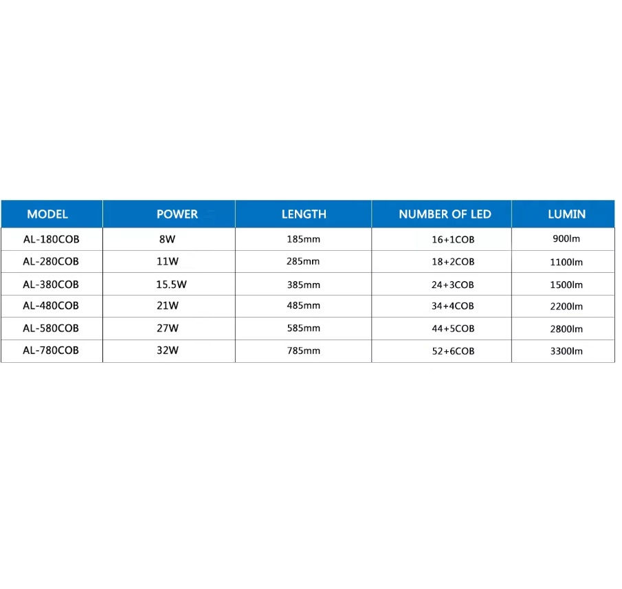 Thumbnail: AQUARIUM LIGHT | SOBO | PLANT LIGHT | AL-580COB | 27W | 60-70CM