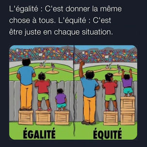 égalité / équité