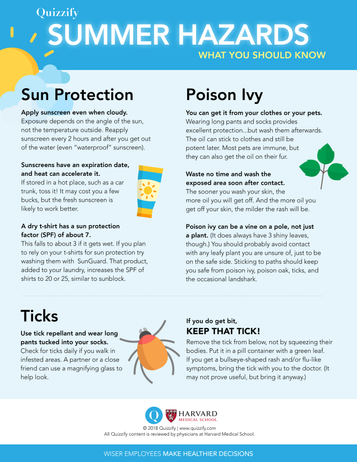 Sunburn and Ivy and Ticks, Oh My!