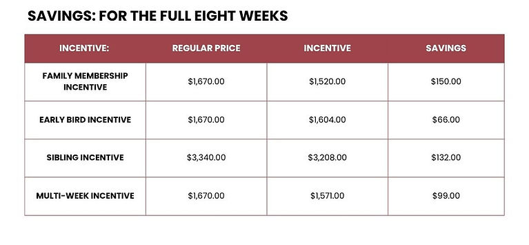 Summer Camp incentive scenarios (1)_edited.jpg