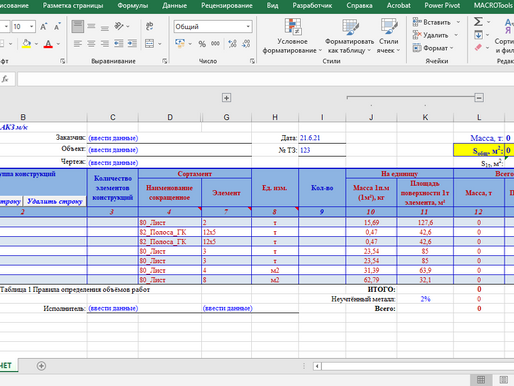 Программы в помощь ПТО