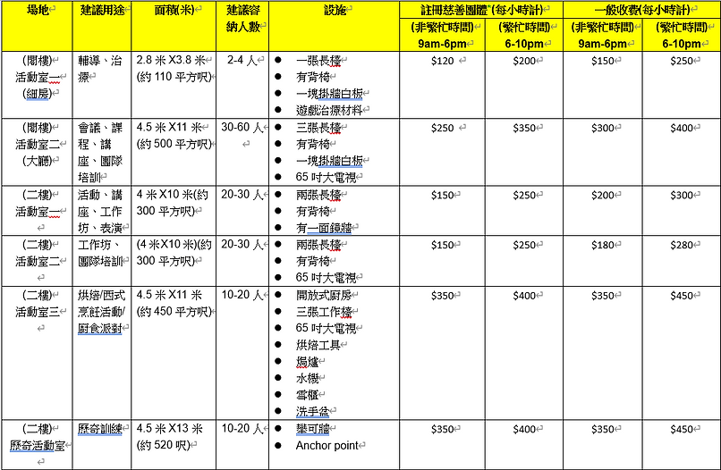 場地租用表格( 2021年3月起生效).PNG