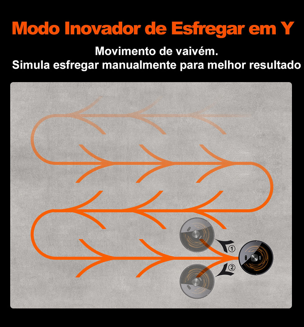 Miniatura: (Código promocional: BRL888)Aspirador Robô ABIR X9, Laser Lidar, Sucção de 6500P