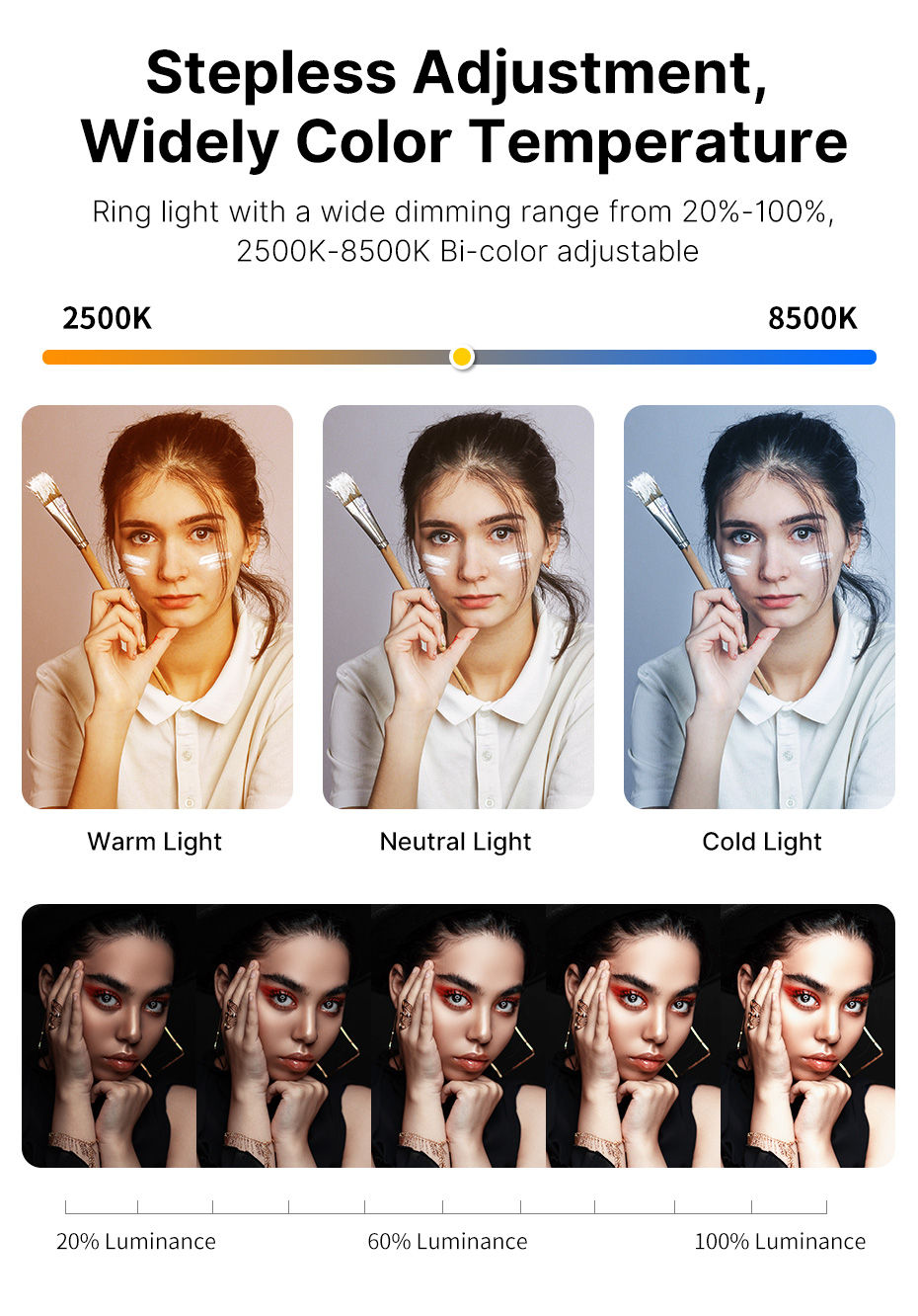 Miniatura: Ulanzi-U-200 LED Ring Light para Fotografia, Luz de Vídeo, Câmera Bi-color, Clip